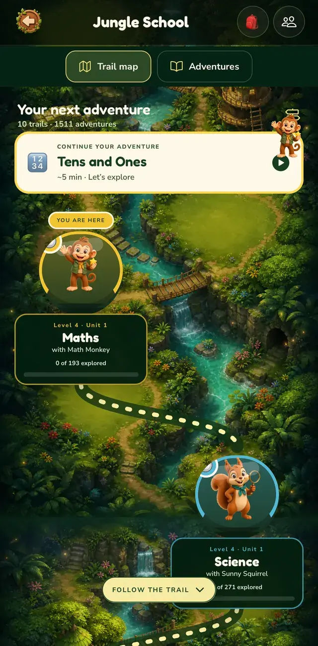 The Jungle School trail map with Math Monkey, Sunny Squirrel and Olive Owl