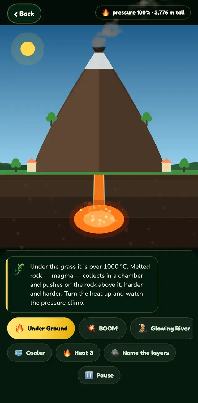 The volcano science lab